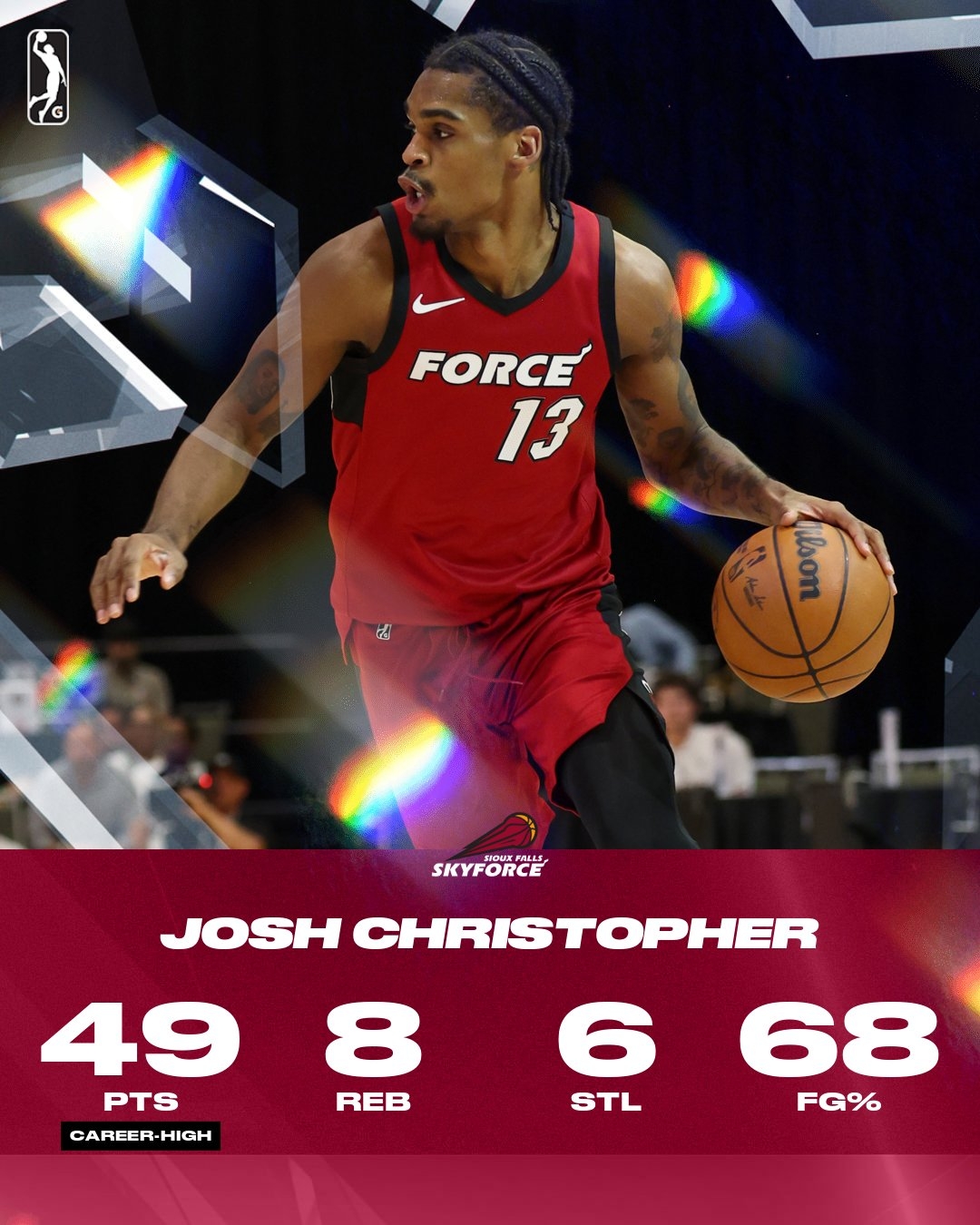 开云官网-前火箭首轮秀~克里斯托弗G联盟狂轰49分8板6助6断 2场合砍93分9断